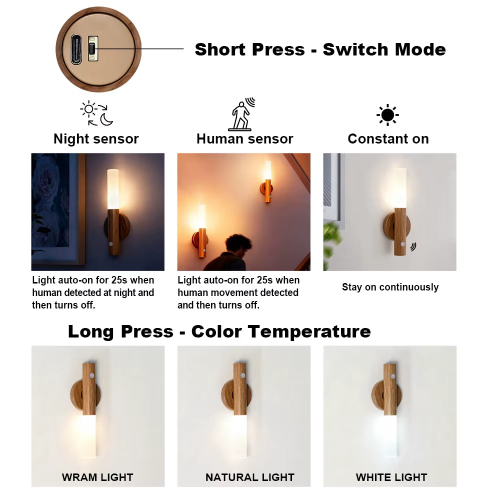 Magnetic LED Wall Light PIR Motion Sensor 360°Rotation LED Rechargeable Night Light Wood Wall Lamp Kitchen Cabinet Light Lamp