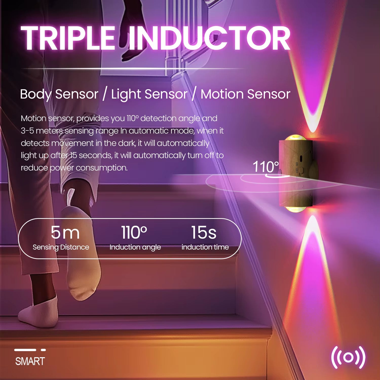 1PC/2PCS /4PCS Rechargeable LED Night Lights with Motion Sensor Wall Lights, RGB Gradient Ambient Light, Dimmable Indoor Lamps,