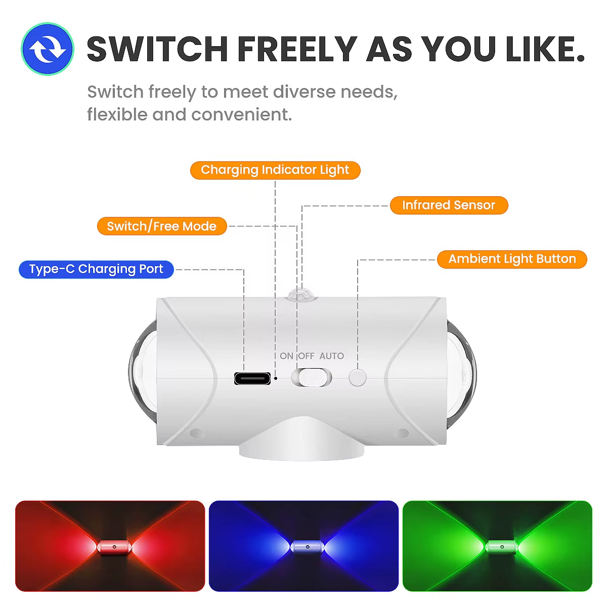 4PCS/2PCS USB Rechargeable Motion Sensor Night Light with 8 Effects, 3 Modes, LED Magnetic Dual-Sided Lamp for Stairway, Bedroom